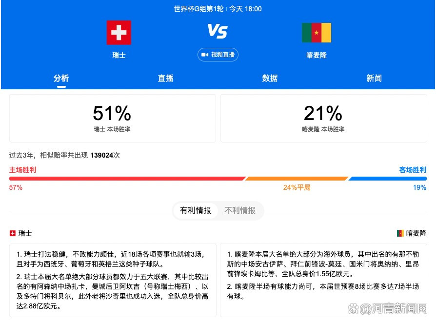 德转更新西甲身价：贝林厄姆涨至1.8亿欧，与哈姆并列今天德国转会市场更新西甲球员身价，其中贝林厄姆身价涨至1.8亿欧，与哈兰德、姆巴佩并列世界第一。